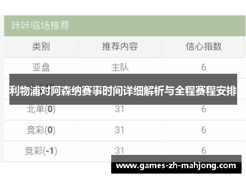 利物浦对阿森纳赛事时间详细解析与全程赛程安排