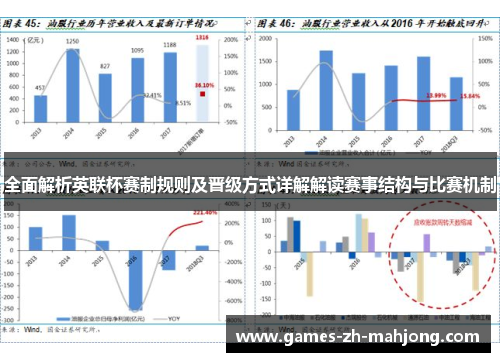全面解析英联杯赛制规则及晋级方式详解解读赛事结构与比赛机制