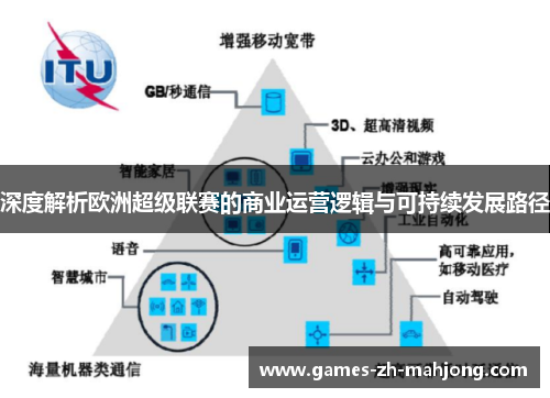 深度解析欧洲超级联赛的商业运营逻辑与可持续发展路径