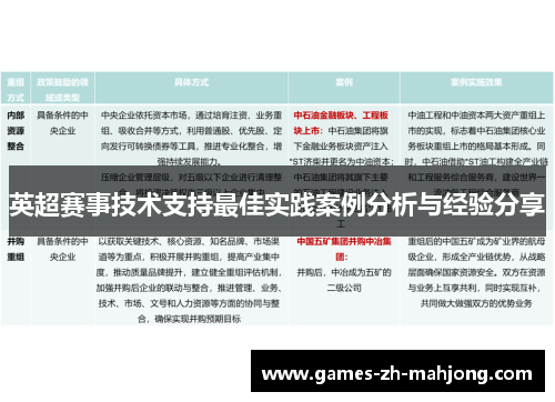 英超赛事技术支持最佳实践案例分析与经验分享