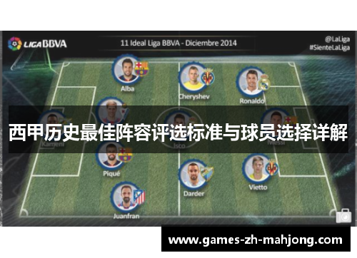 西甲历史最佳阵容评选标准与球员选择详解