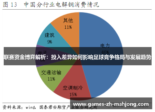 联赛资金博弈解析：投入差异如何影响足球竞争格局与发展趋势