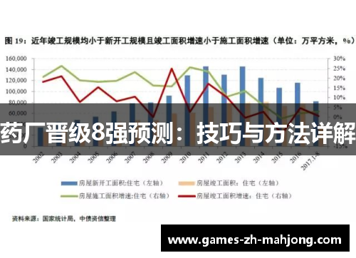 药厂晋级8强预测：技巧与方法详解