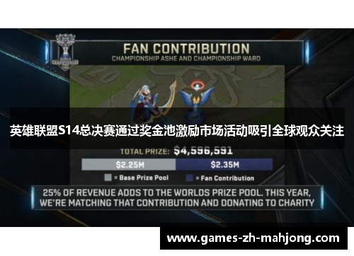 英雄联盟S14总决赛通过奖金池激励市场活动吸引全球观众关注