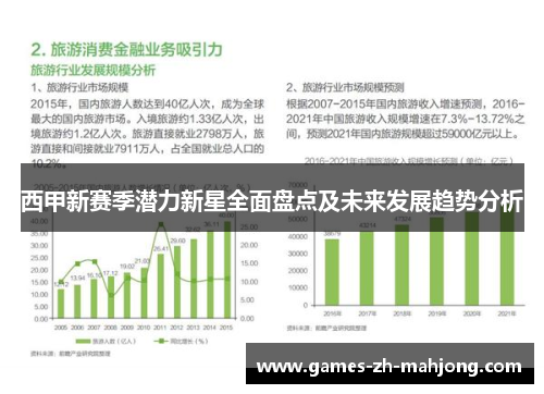 西甲新赛季潜力新星全面盘点及未来发展趋势分析