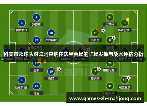 科曼带领球队对阵阿森纳在法甲赛场的临场发挥与战术评估分析