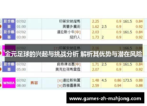 金元足球的兴起与挑战分析 解析其优势与潜在风险 金元足球的兴起与挑战分析 解析其优势与潜在风险